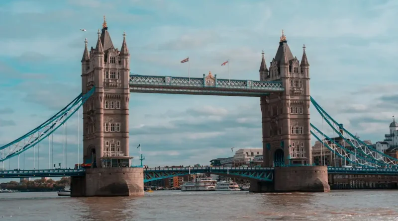 Que faire en Angleterre